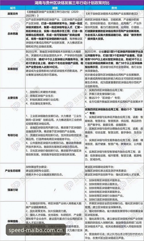 MAIBO体育入口操作教程：2025全新官方登录地址与App安装指南